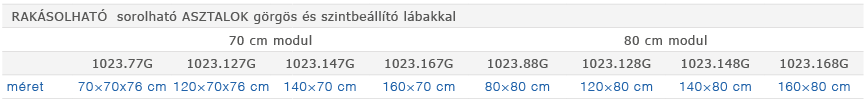ASS Magyarország Kft.